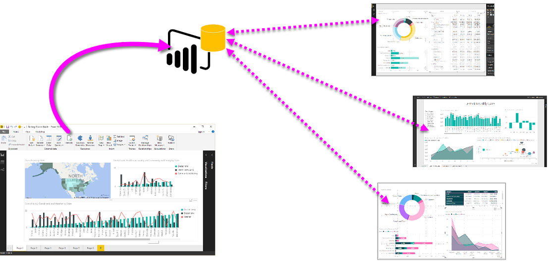 power-bi-data-sources-what-you-can-connect-how-fluentpro-software